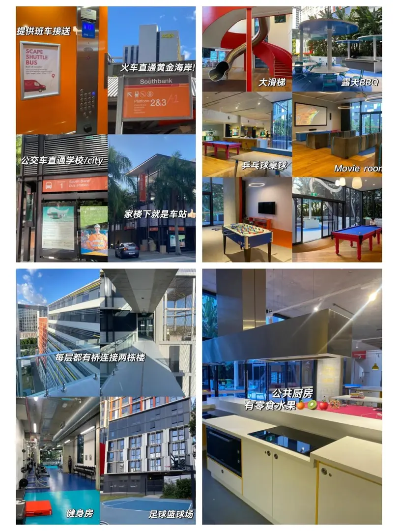 澳洲還在觀望學生公寓的這次有福了