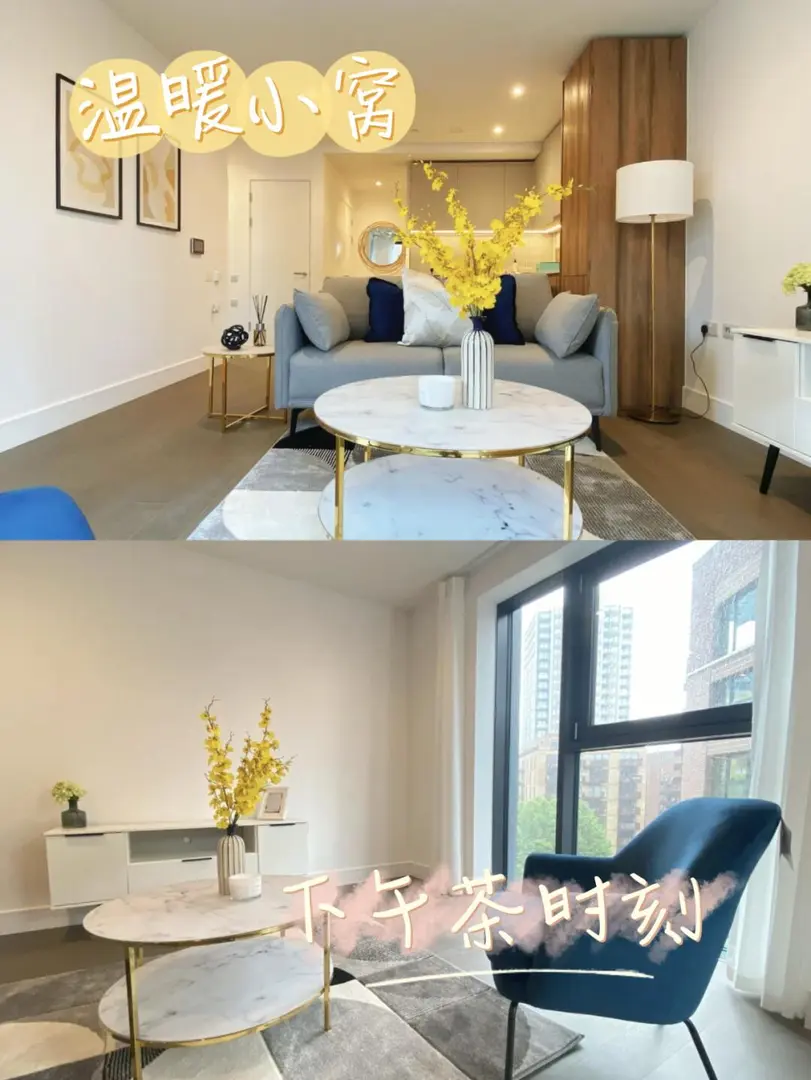 🇬🇧Wait❗️倫敦24fall這樣的1b沒人要