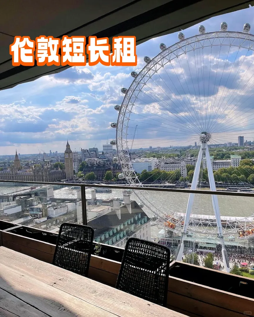 Amazing!倫敦還有295的短租