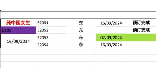 謝菲ensuite全中國女孩！四人間舉手🙋