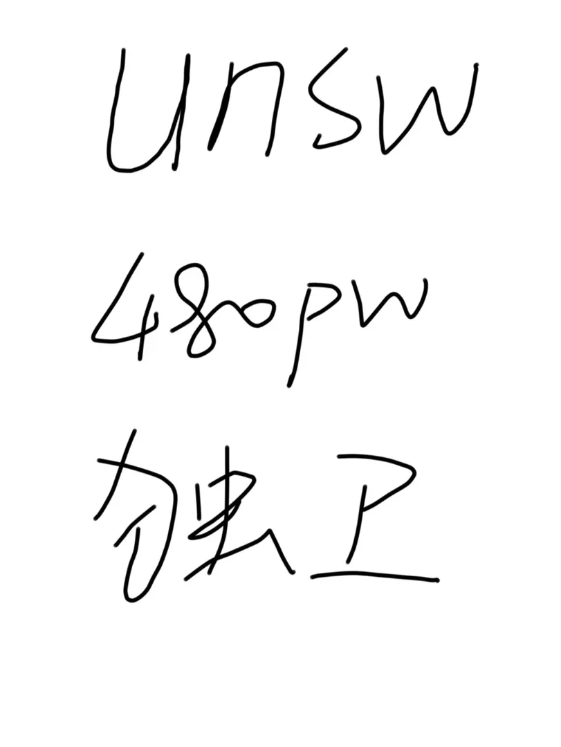 雪梨拼室友|unsw帶房找室友，8月底