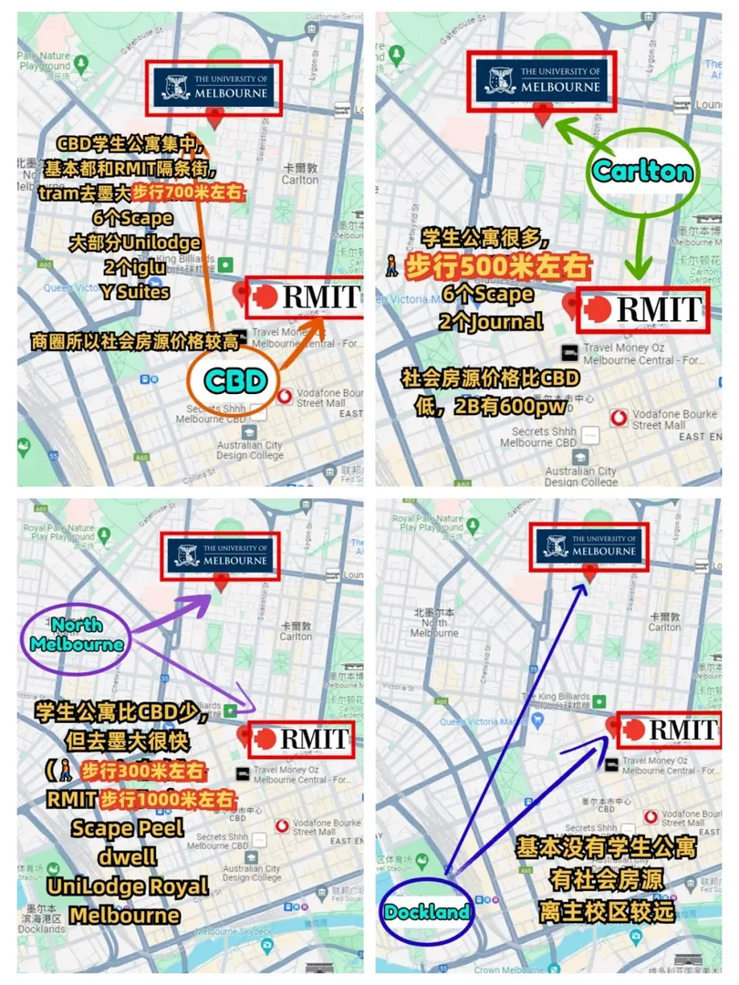 墨爾本大學+RMIT新生住哪裡？一篇詳解🔍
