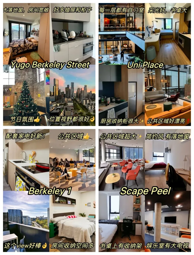 🇦🇺墨爾本25年s1學生公寓住哪裡❓