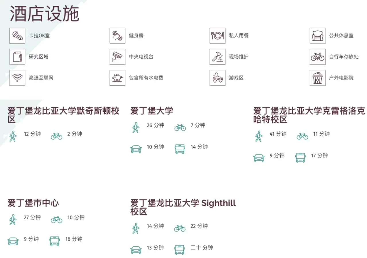 愛丁堡2️⃣0️⃣0️⃣➕6b找室友！！！
