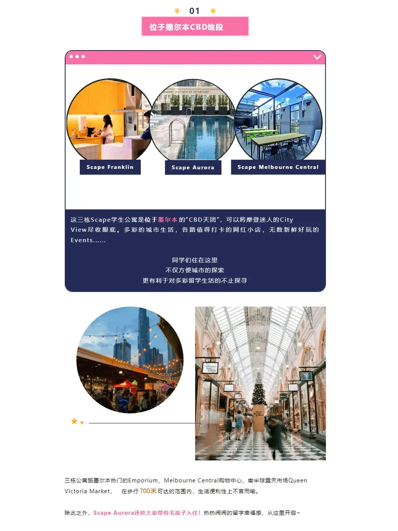 墨爾本不用經典開局了.來這裡包你三餐！