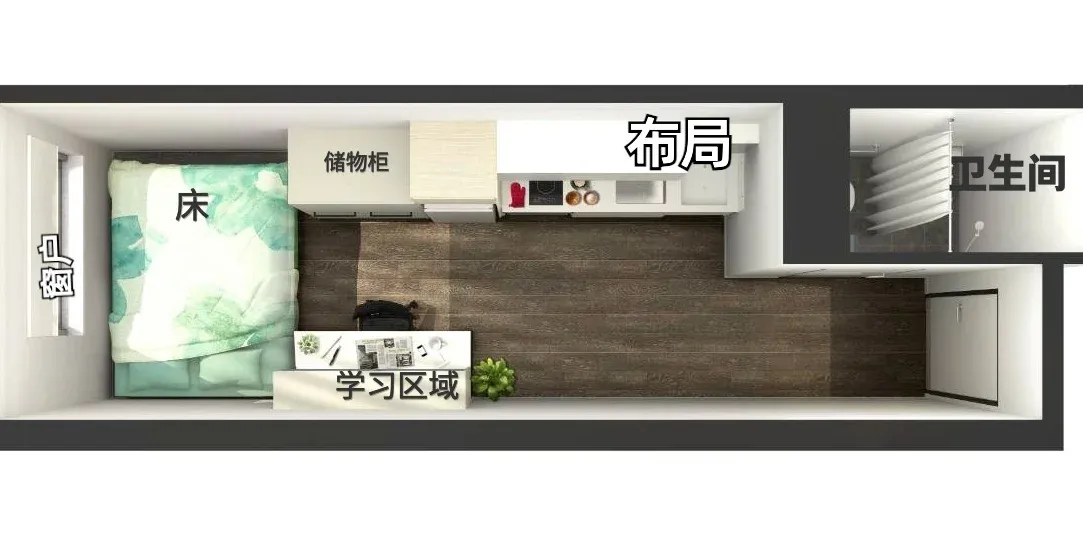 雪梨我自己的studio明年轉租