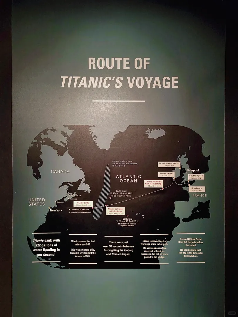 利物浦海事博物館# 探索之旅
