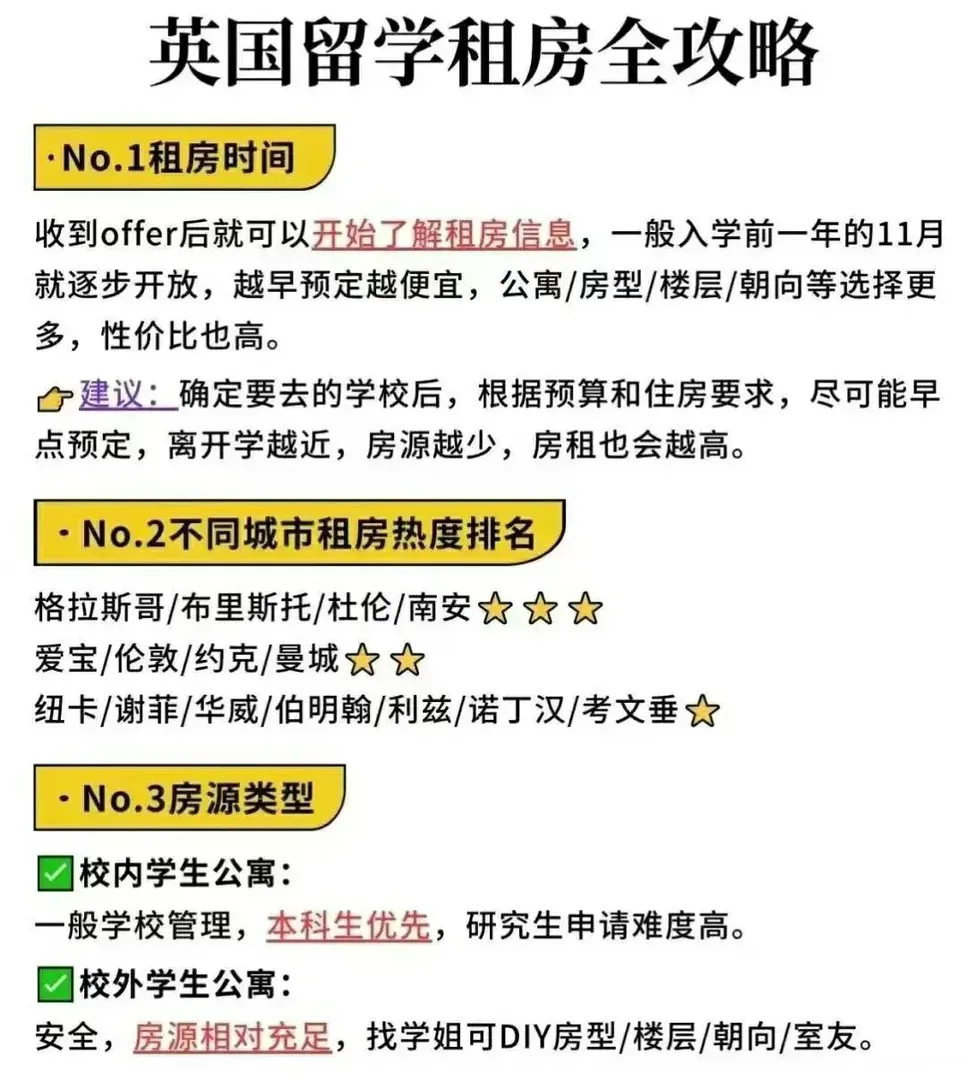 英國留學租房全攻略❗️25fall抓緊看過來