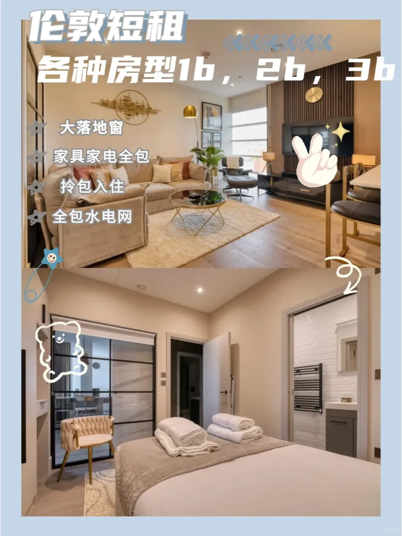 我想對你說，倫敦短租開放了