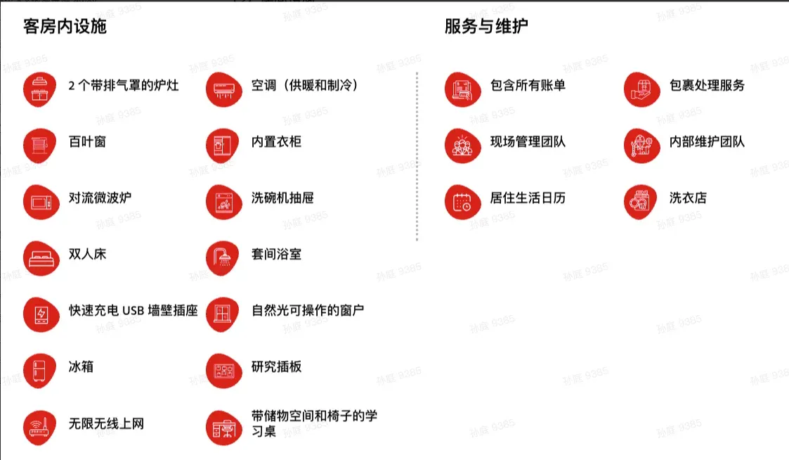 阿德萊德 Dwell開放申請🎉🎉