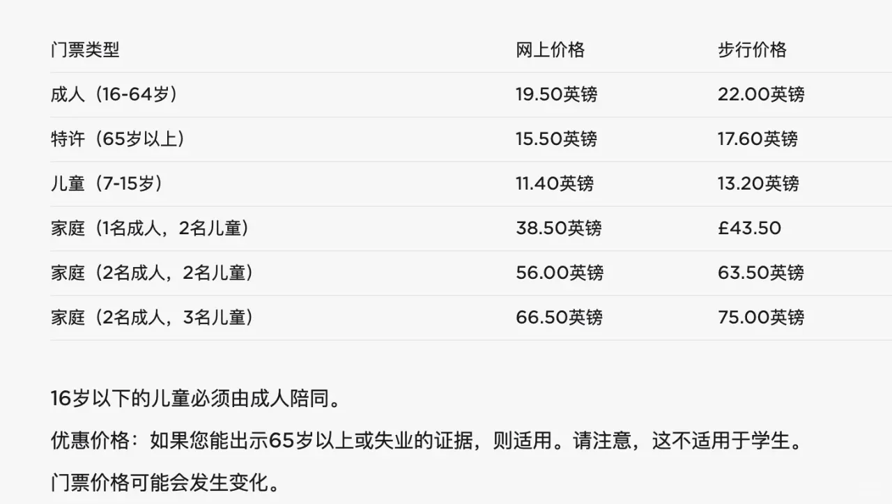 📕從買票到參觀⏐愛丁堡城堡詳細攻略