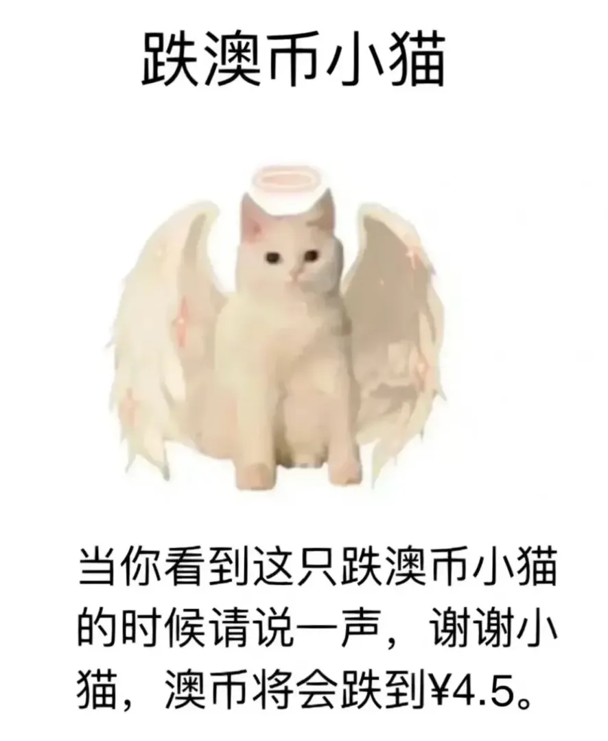 澳幣小貓請發力 