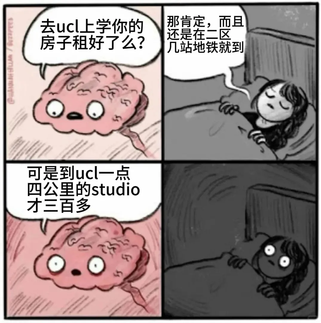 別怪學姐沒跟ucl的提醒，三百多studio真有