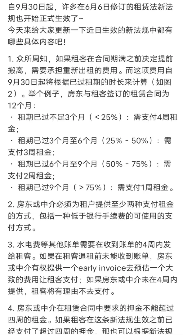 布里斯班提前退租新政策