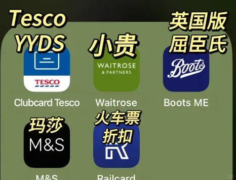 利物浦｜有了這些app比別人多兩年留學經驗