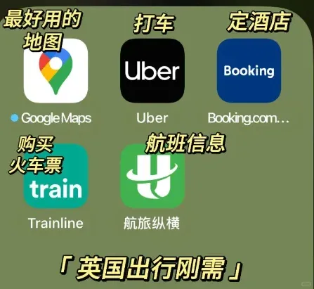 利物浦｜有了這些app比別人多兩年留學經驗