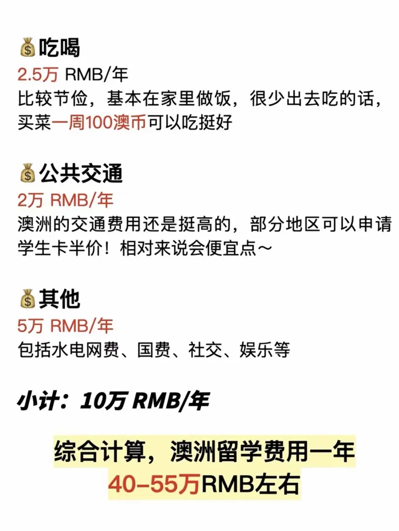 澳洲留學真實費用（窮人版）