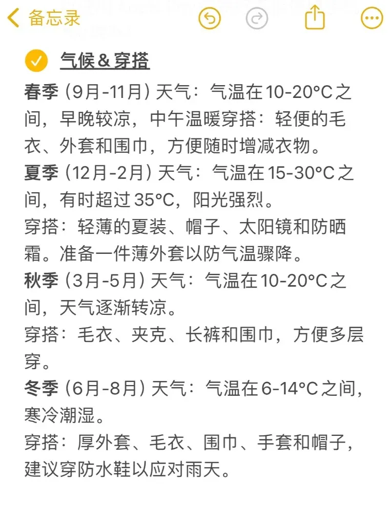 剛從雪梨回來😅，我想說……聽勸吧🙏