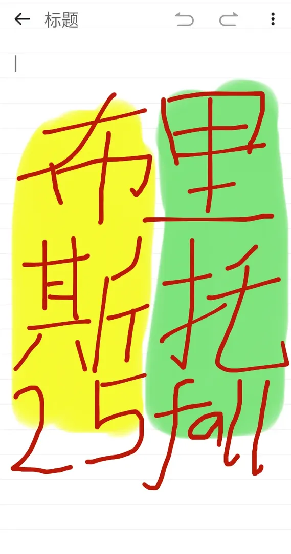 布里斯托英國25fall交友～有人來嗎