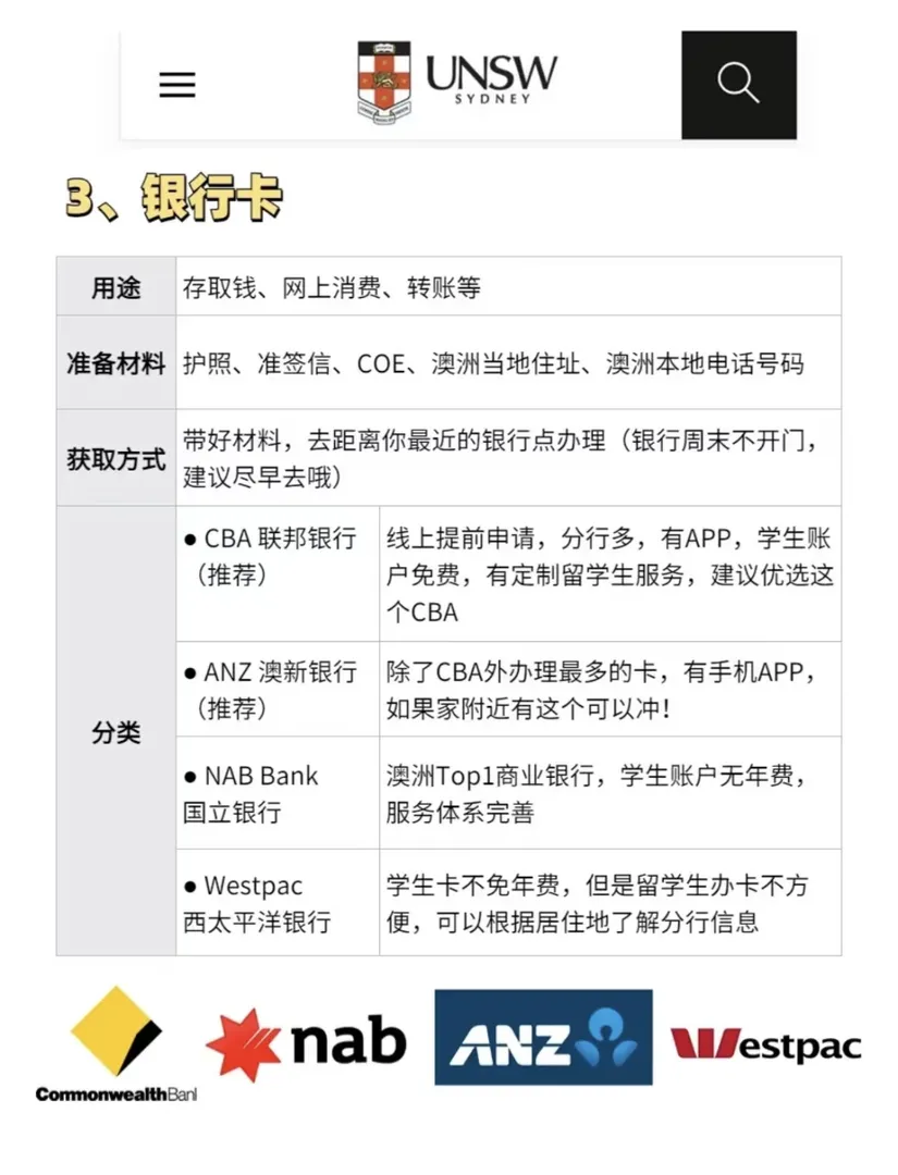 UNSW必看｜落地雪梨必辦的5張卡