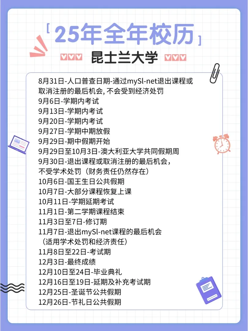 UQ昆士蘭大學必看｜25s1校歷已出