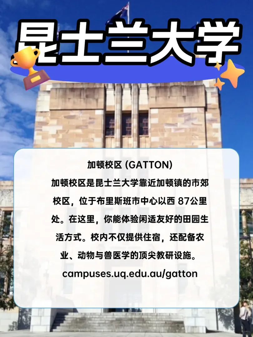 UQ校區簡介 錯過後悔一年