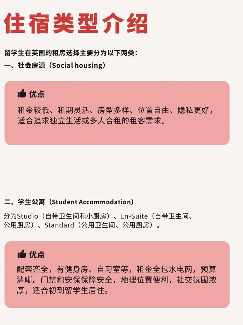 誰家好人還整理《利茲25fall新生手冊》啊