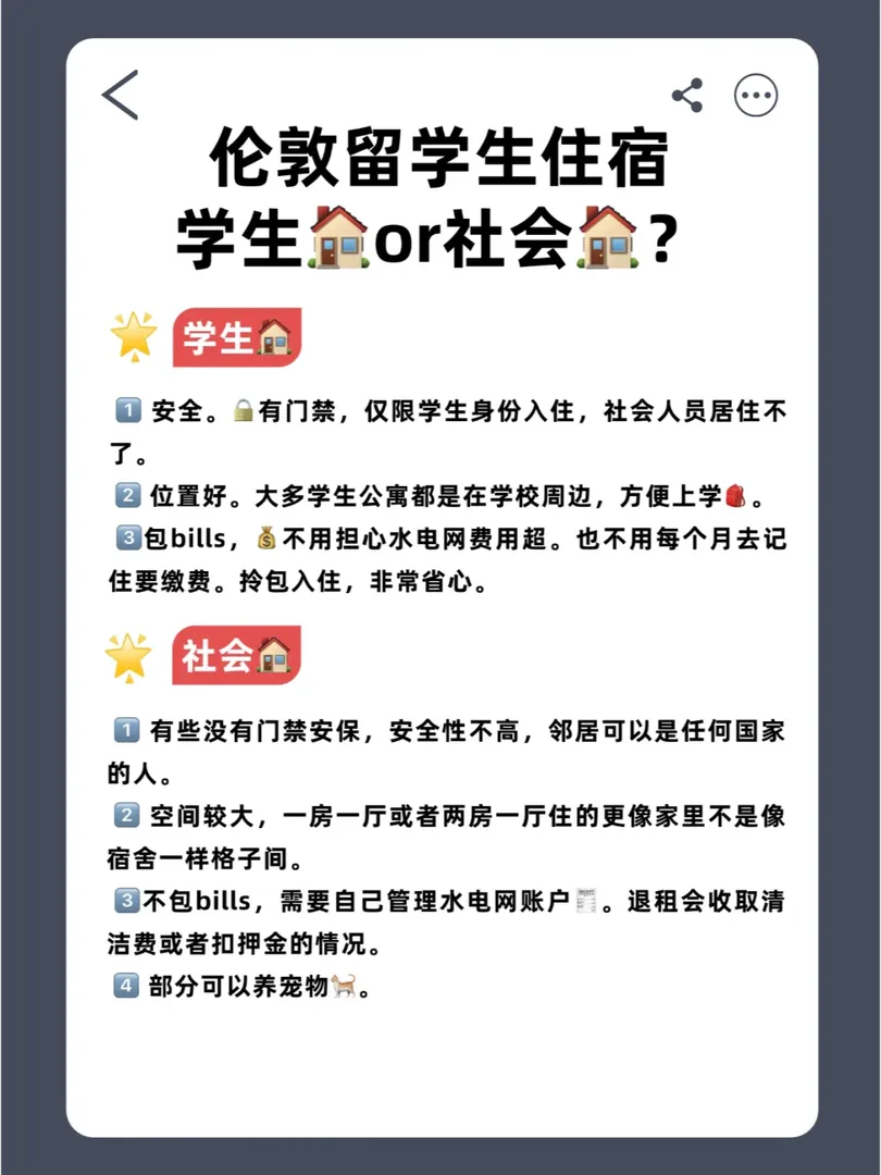 倫敦25fall，學生🏠和社會🏠更pick哪個