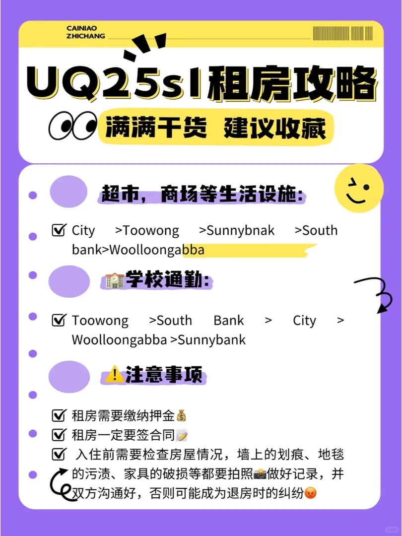 UQ25s1留子租房攻略｜區域對比