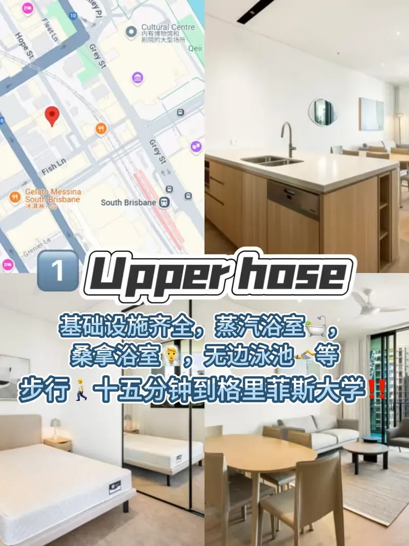 布里斯班25S1還不知住哪的uu們，快來！！