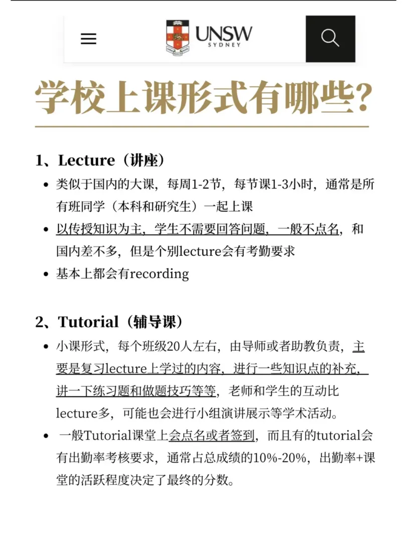 UNSW常見授課模式，你知道有哪些嗎🤔