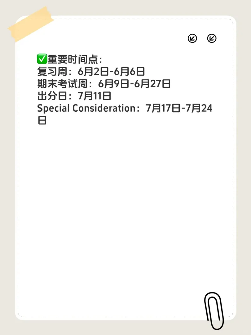 墨爾本25S1校歷，原來
