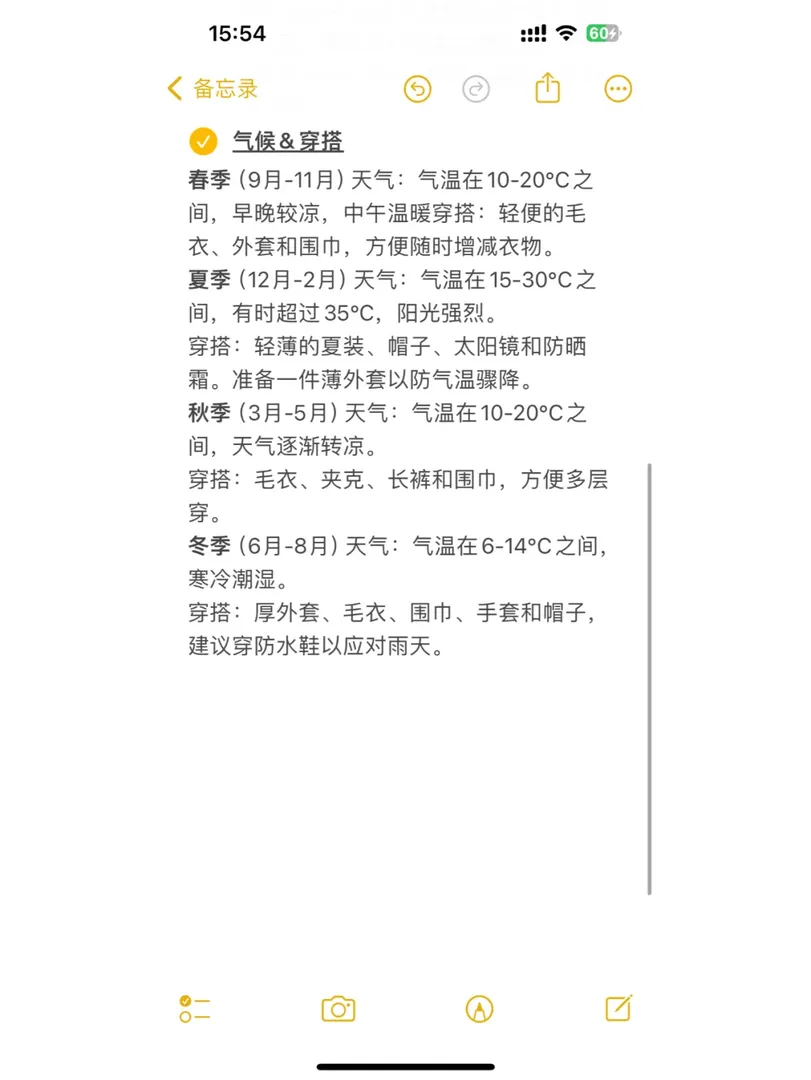 剛從雪梨回來，我想說……聽勸吧🙏