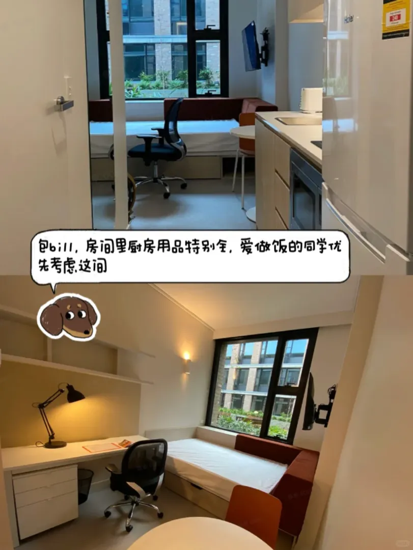 🇦🇺雪梨大學6️⃣個校外學生公寓