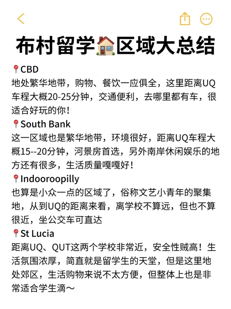 布里斯班留學租房現狀……