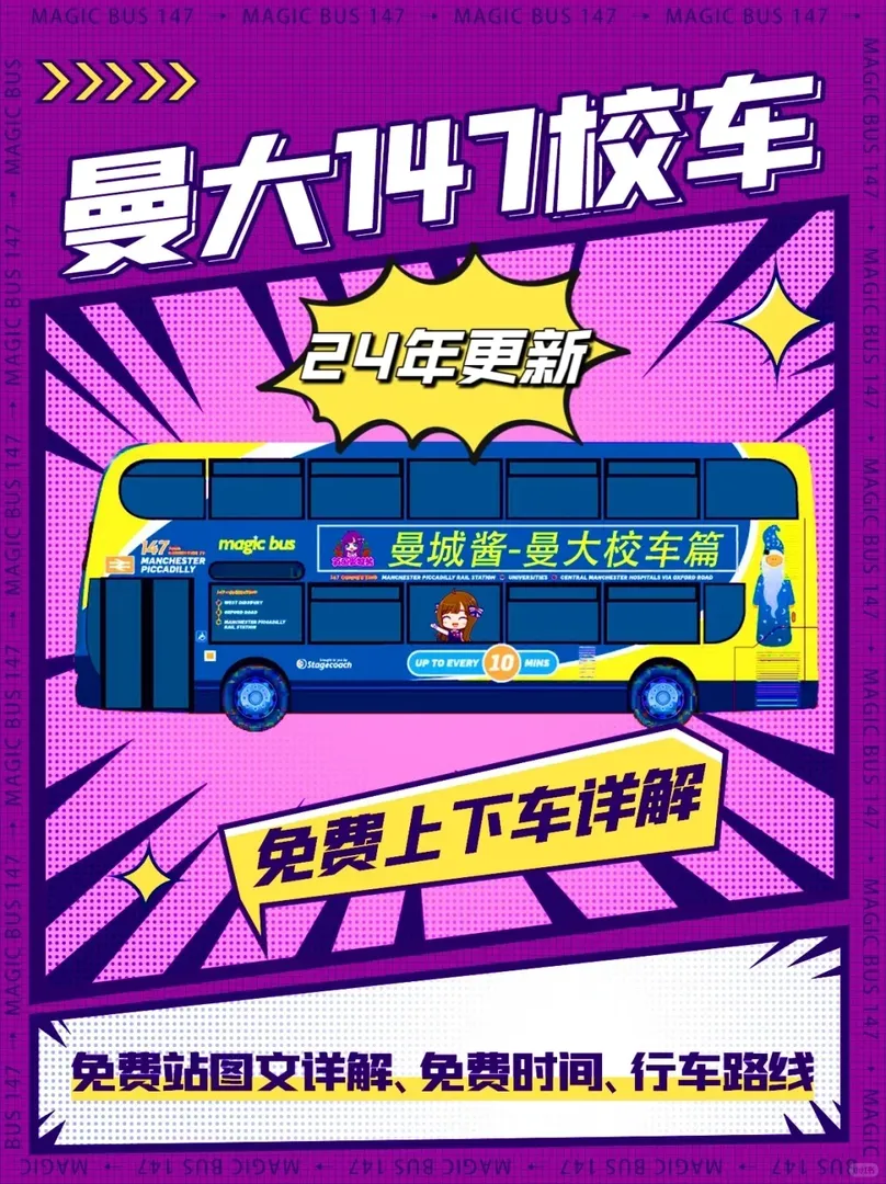 🇬🇧曼大147校車詳解