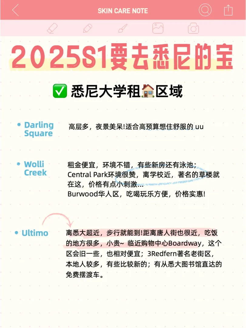 聽我一句勸，留學交通和住房真沒那麼麻煩