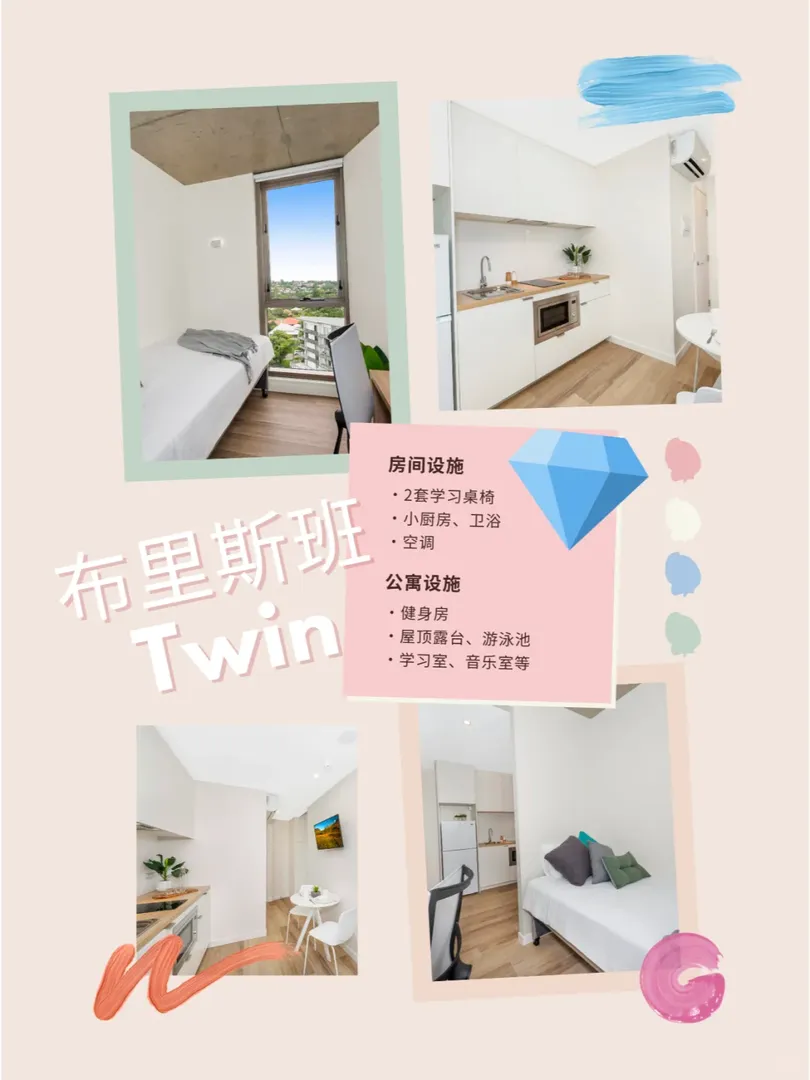 🏠布里斯班熱門雙人間推薦