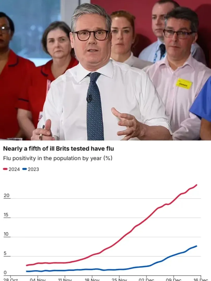 英國醫院告急！多地宣布發生危急事件！