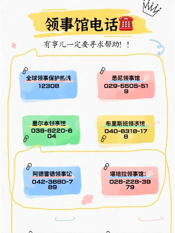 澳洲奇葩冷知識，99%的人肯定都不知道