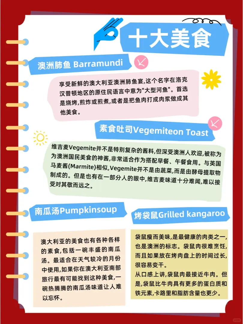 🇦🇺澳洲美食攻略看這篇就夠啦～