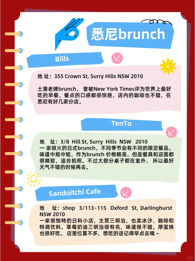 🇦🇺澳洲美食攻略看這篇就夠啦～