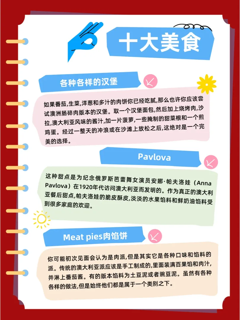 🇦🇺澳洲美食攻略看這篇就夠啦～