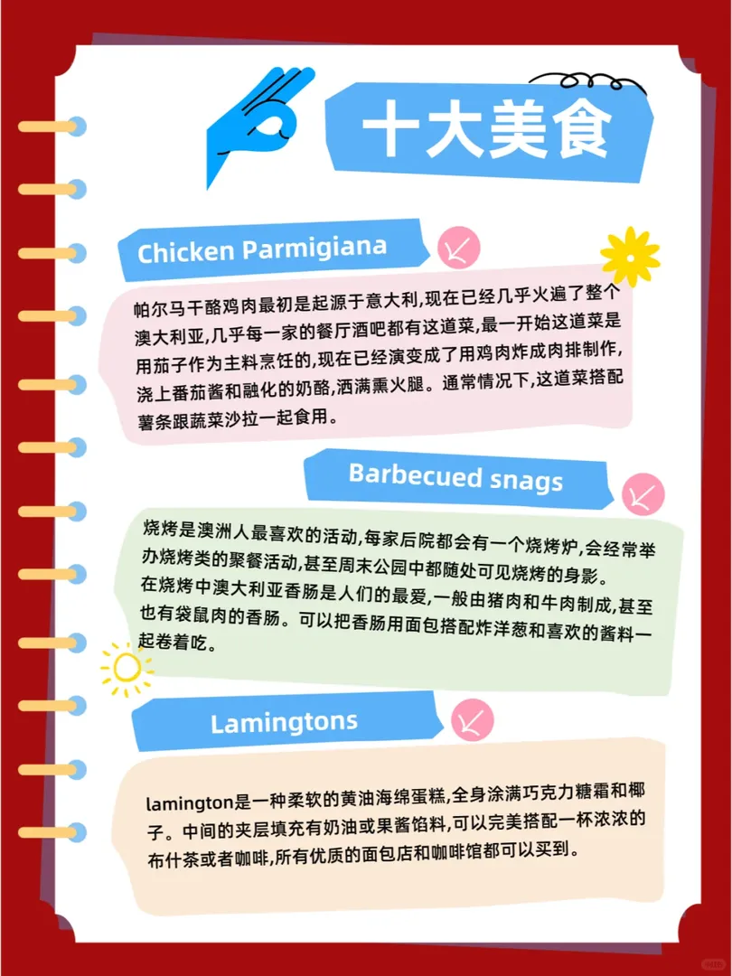🇦🇺澳洲美食攻略看這篇就夠啦～