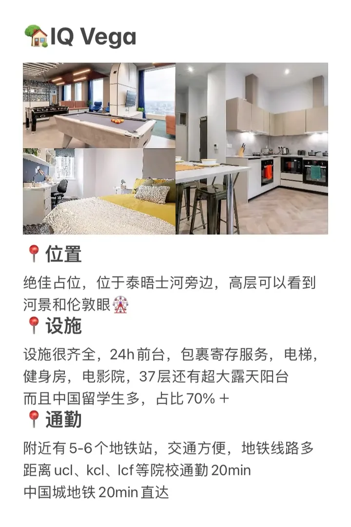 倫敦公寓挑花眼？不要緊最全公寓測評來嘍~