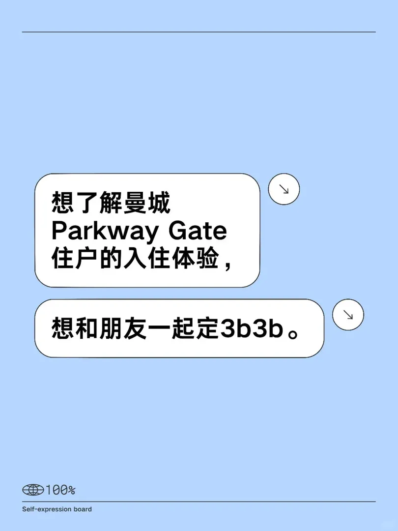 有沒有曼城PG的住戶呀