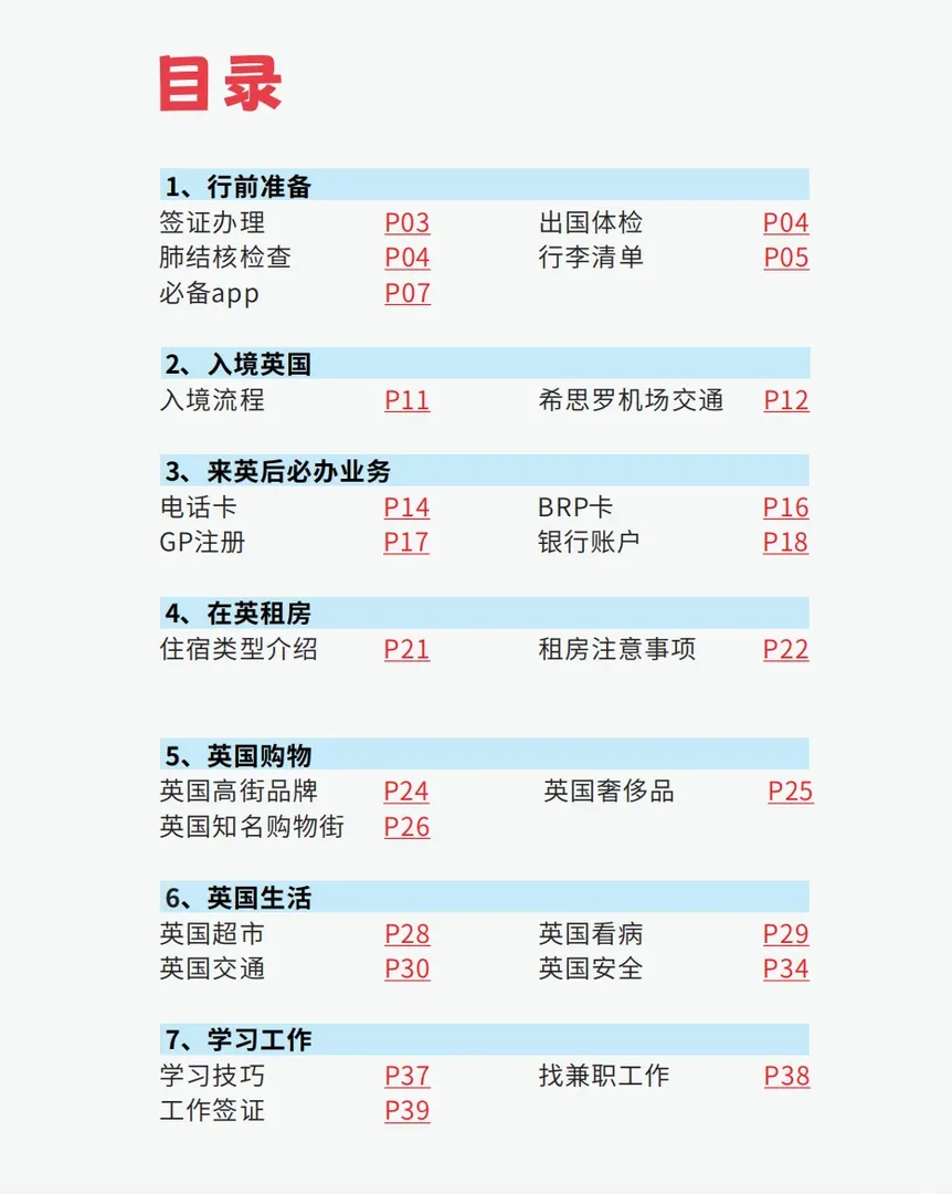 🇬🇧玩轉英區的一些小tips！