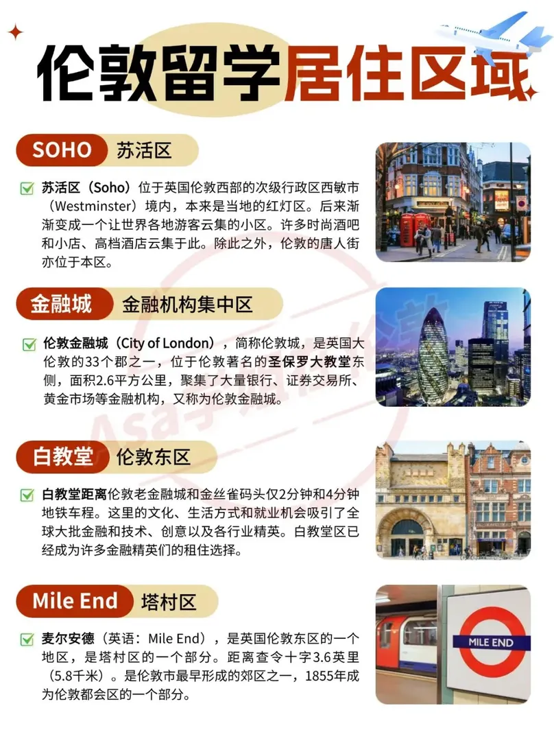 25fall倫敦留學，住宿選擇至關重要!!