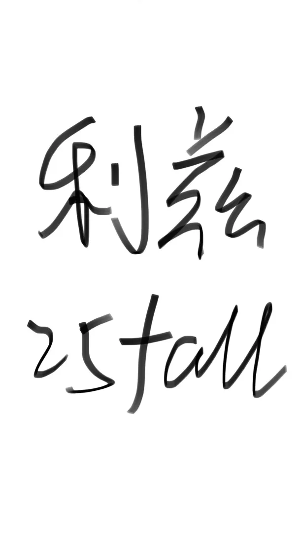 🌰救命！利茲大學進度都咋樣啦
