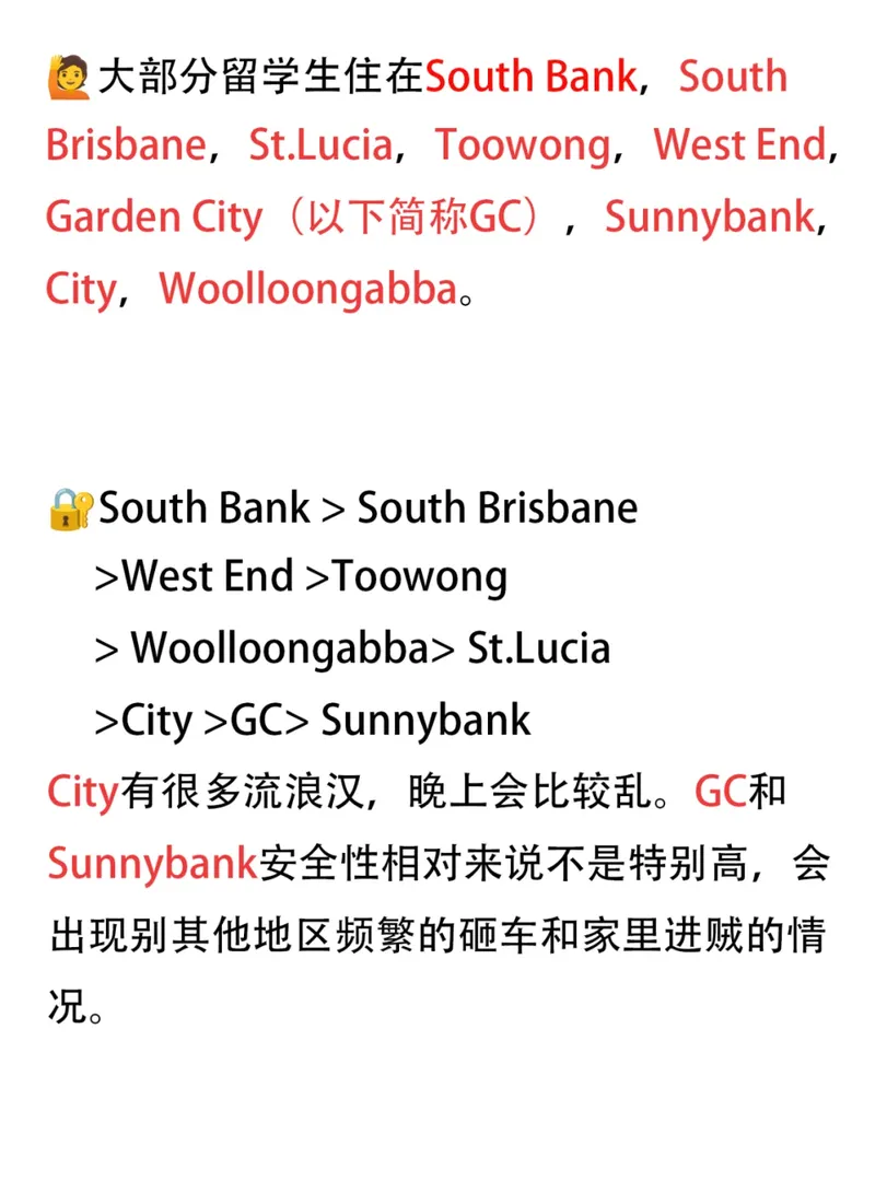 🇦🇺如果你來昆士蘭大學讀書——住宿篇